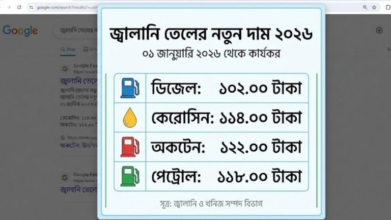 জ্বালানি তেলের নতুন দাম ২০২৬
