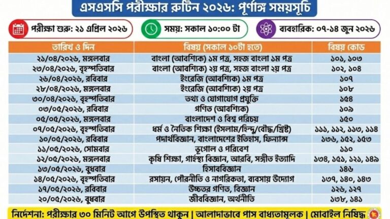 ২০২৬ সালের এসএসসি পরীক্ষার রুটিন