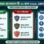 অদম্য বাংলাদেশ টি-২০ কাপ ২০২৬ সময়সূচি, দল ও লাইভ স্কোর