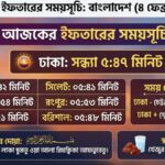 আজকের ইফতারের সময়সূচি ২০২৬ ঢাকা, চট্টগ্রাম, রাজশাহী সহ সকল জেলার আপডেট
