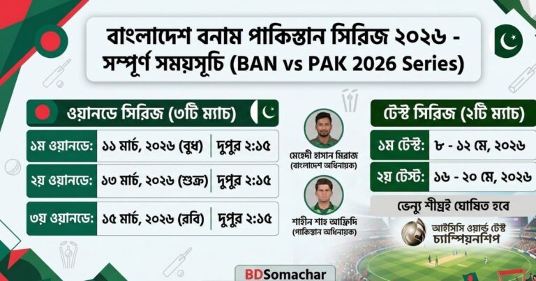 BAN vs PAK Series 2026