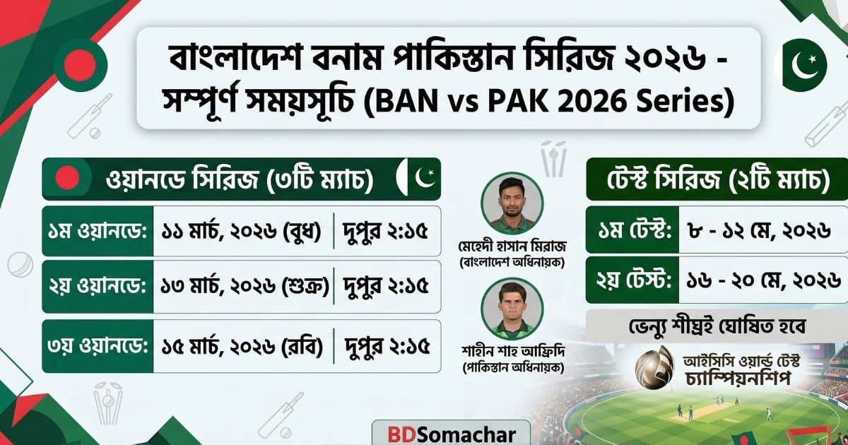 BAN vs PAK Series 2026