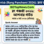 Rang Panchami 2026 তারিখ, তাৎপর্য, Wishes এবং Quotes
