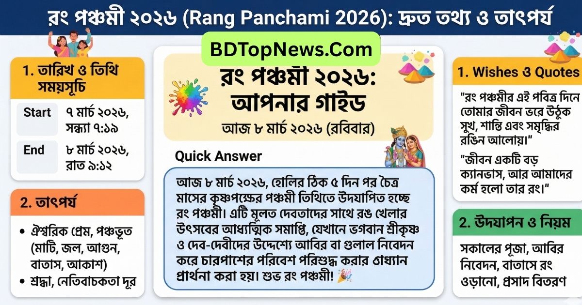 Rang Panchami 2026 তারিখ, তাৎপর্য, Wishes এবং Quotes