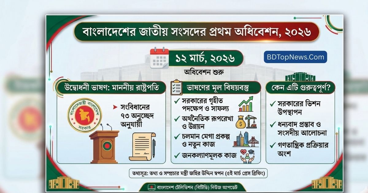 জাতীয় সংসদের প্রথম অধিবেশন ২০২৬