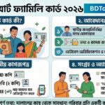 টিসিবি স্মার্ট ফ্যামিলি কার্ড আবেদন ২০২৬