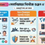 নেতানিয়াহুর 'ডিপফেক' ভিডিও বিতর্ক