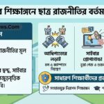 বাংলাদেশের শিক্ষাঙ্গনে ছাত্র রাজনীতির বর্তমান পরিস্থিতি