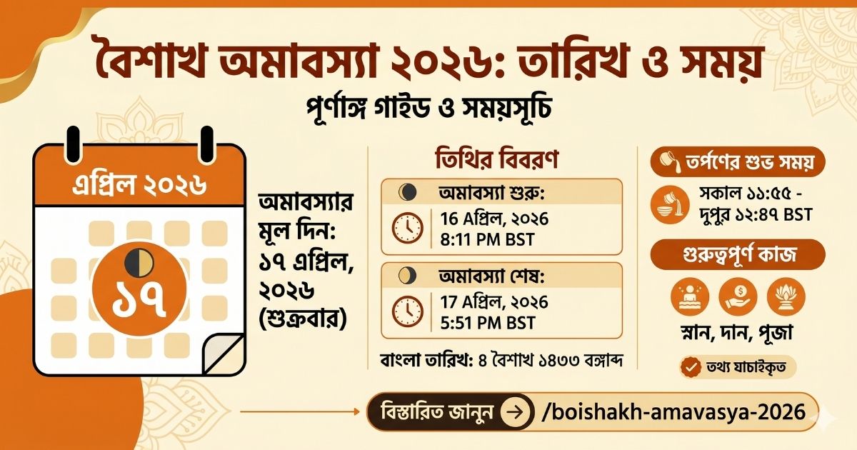 বৈশাখ মাসের অমাবস্যা কবে ২০২৬