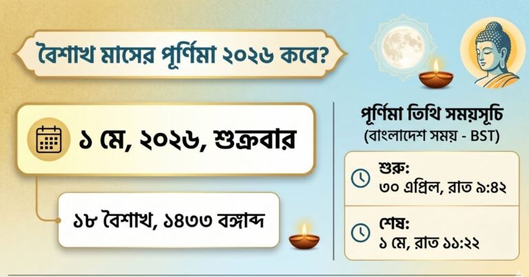 বৈশাখ মাসের পূর্ণিমা কবে ২০২৬