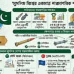 মুসলিম বিশ্বের সবচেয়ে পারমাণবিক শক্তিশালী দেশ কোনটি