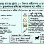 জিলহজ্জ মাসের প্রথম ১০ দিনের ফজিলত