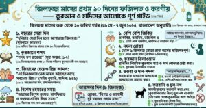 জিলহজ্জ মাসের প্রথম ১০ দিনের ফজিলত
