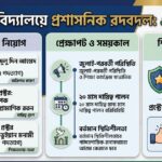 ঢাবির সহকারী প্রক্টরের পদ থেকে শেহরীন মোনামির পদত্যাগ