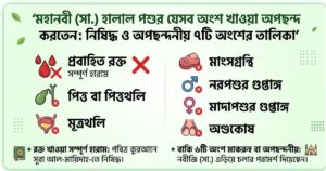 হালাল পশুর যেসব অংশ খাওয়া নিষেধ