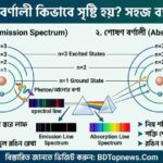 পারমাণবিক বর্ণালী কিভাবে সৃষ্টি হয়
