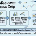 ভাইরাল ভিডিও কিভাবে দেখব