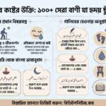 মির্জা গালিব এর কষ্টের উক্তি