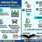 সালাতুল হাজত নামাজের নিয়ম